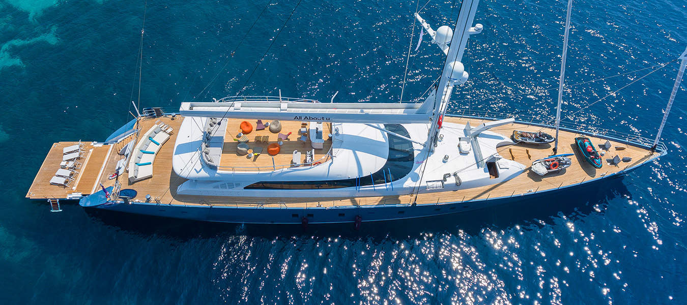 Yacht Charter Holiday Prices